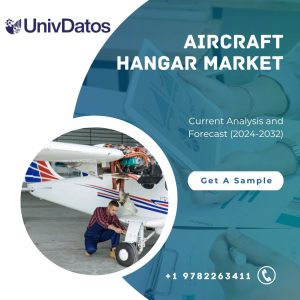 Aircraft Hangar Market