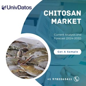 Chitosan Market