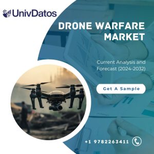 Drone Warfare Market