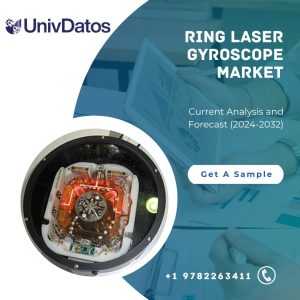 Ring Laser Gyroscope Market