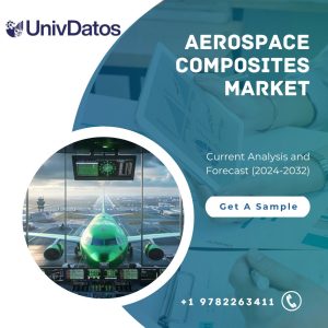 Aerospace Composites Market