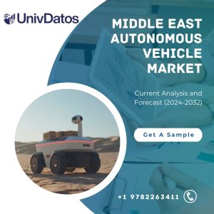 Middle East Autonomous Vehicle Market: Current Analysis and Forecast (2024-2032)