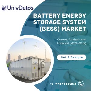 Battery Energy Storage System (BESS) Market