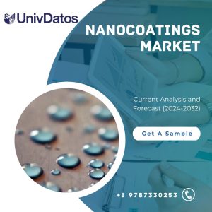 Nanocoatings Market